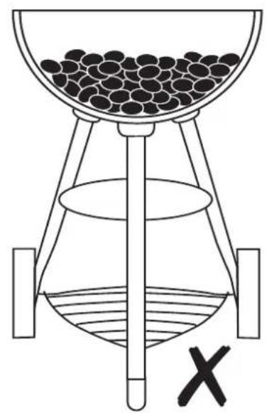 Jamie Oliver Sizzler Premium - De bediening van uw barbecue - 3