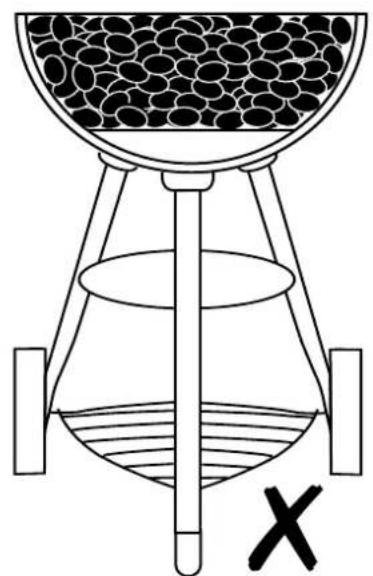 Jamie Oliver Sizzler One - A grillezǒ muködtétésé - 2