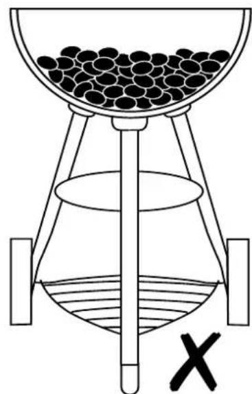 Jamie Oliver Sizzler One - De bediening van uw barbecue - 3