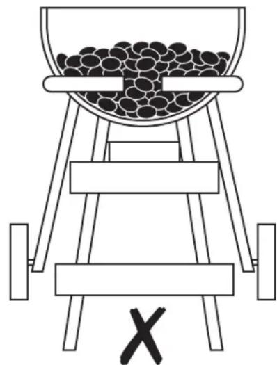 Jamie Oliver Classic Premium - Utilizarea gratarului - 3