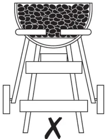Jamie Oliver Classic Premium - De bediening van uw barbecue - 2