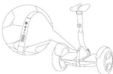 NINEBOT MiniPRO - Dashboard Icons - 2