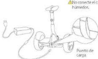 NINEBOT MiniPRO - Carga - 1