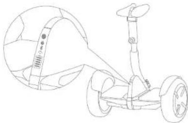 NINEBOT MiniPRO - Iconos del salpicadero - 2