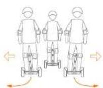 NINEBOT MiniPRO - NOI - 6