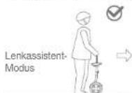 NINEBOT MiniPRO - Fernbedienungs- oder FBModus - 3