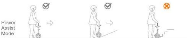 NINEBOT MiniPRO - Lifting and Power Assist Mode - 2