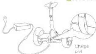 NINEBOT MiniPRO - Charging - 1