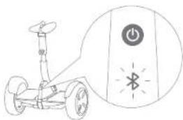 NINEBOT MiniPRO - Die erstefahrt - 4