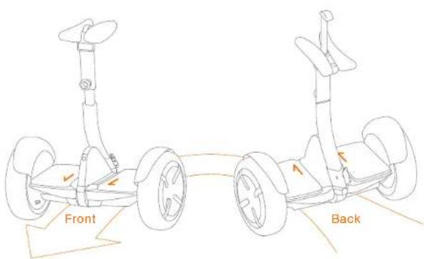 NINEBOT MiniPRO - Thanks for choosing the miniPRO! - 1