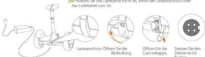 NINEBOT MiniPRO - Aufladen - 1