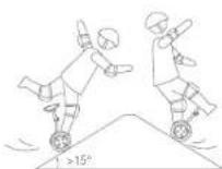 NINEBOT MiniPRO - Warnung - 5