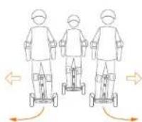 NINEBOT MiniPRO - NOTA - 6