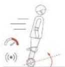 NINEBOT MiniPRO - Warnung - 8