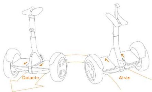 NINEBOT MiniPRO - jGracias por elegir el miniPRO! - 1
