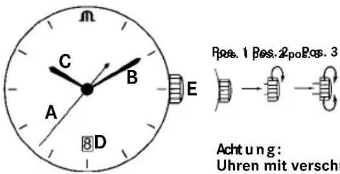 Maurice Lacroix LC 1227 - STUNDEN- UND MINUTENZEIGER ODER STUNDEN- , MINUTEN- UND SEKUNDENZEIGER, MIT ODER OHNE DATUMSANZEIGE - 1