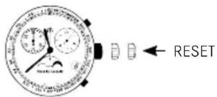 Maurice Lacroix LC 1148 - Einstellen des Datum - 2