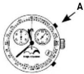 Maurice Lacroix LC 1148 - Medicina de tiempos acumulados - 2