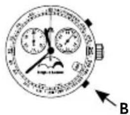 Maurice Lacroix LC 1148 - Medicina de tiempos acumulados - 7