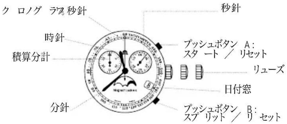 Maurice Lacroix LC 1148 - 說明 - 1