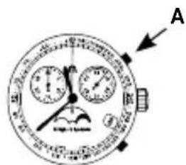 Maurice Lacroix LC 1148 - Medicina de tiempos acumulados - 9