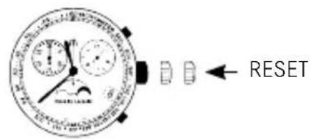 Maurice Lacroix LC 1148 - Correction de la date - 2