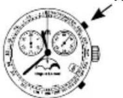 Maurice Lacroix LC 1148 - Messung der kumulierten Zeit - 6