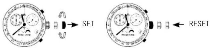 Maurice Lacroix LC 1148 - Correction de l'heure et minute - 1