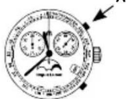 Maurice Lacroix LC 1138 - 6