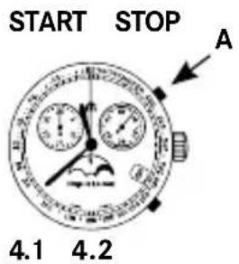 Maurice Lacroix LC 1138 - 累积计时 - 1