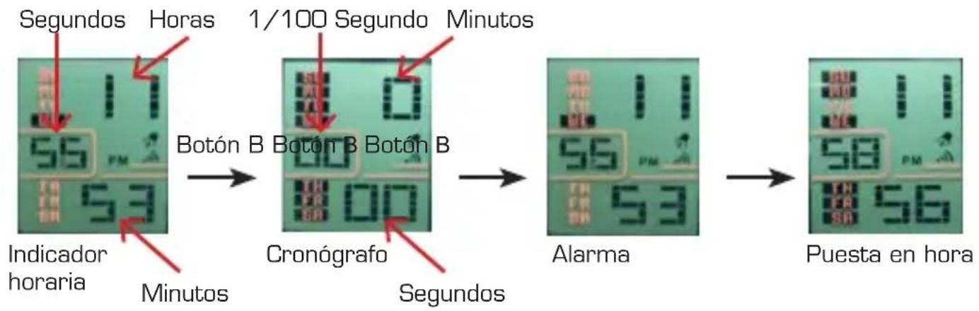 Detomaso Marco DT2004 - Manual de instrucciones - 1