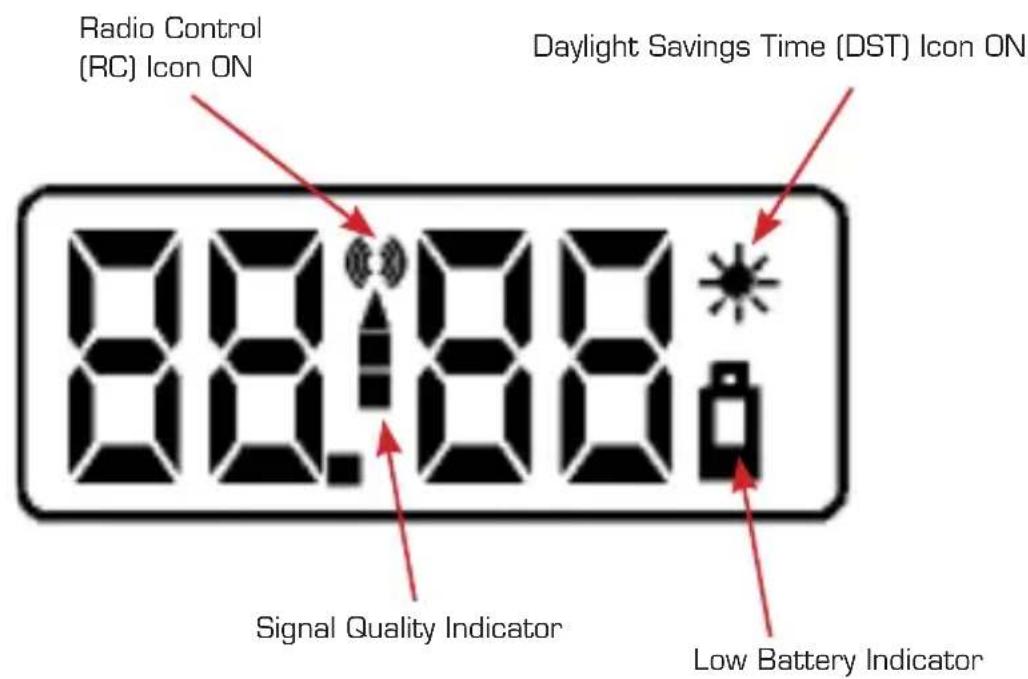 Detomaso Colorato Atomico - LCD-Display - 1
