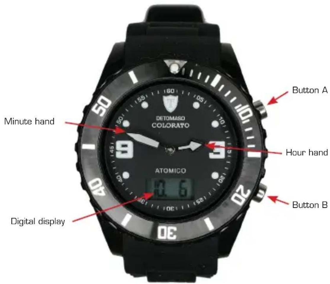 Detomaso Colorato Atomico - Analogue display and buttons - 1
