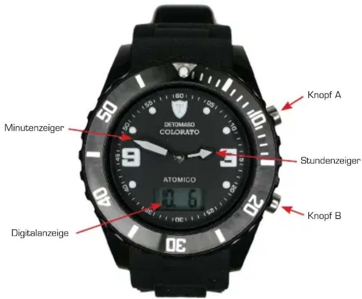 Detomaso Colorato Atomico - Analoganzeige und Knöpfe - 1