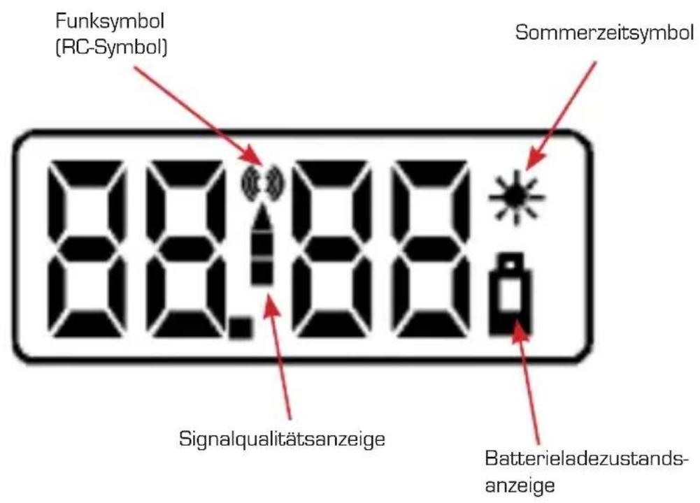 Detomaso Colorato Atomico - LCD-Anzeige - 1