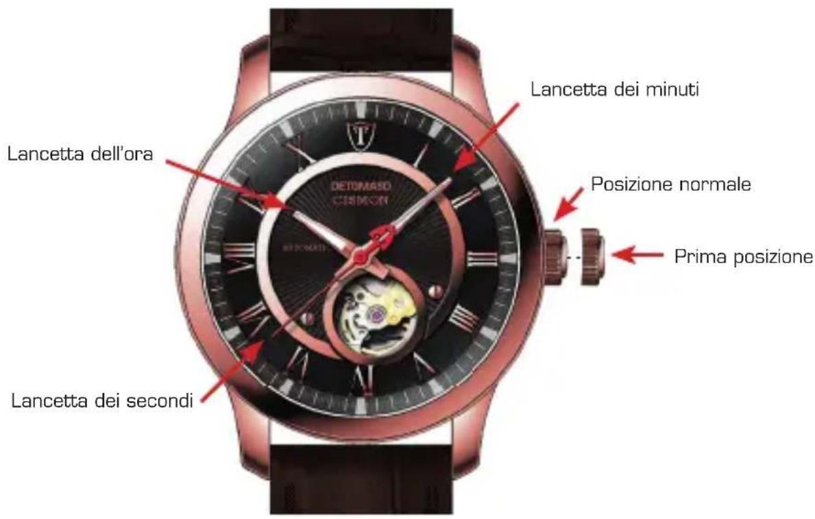 Detomaso Cismon - Impostazione dell'ora - 1