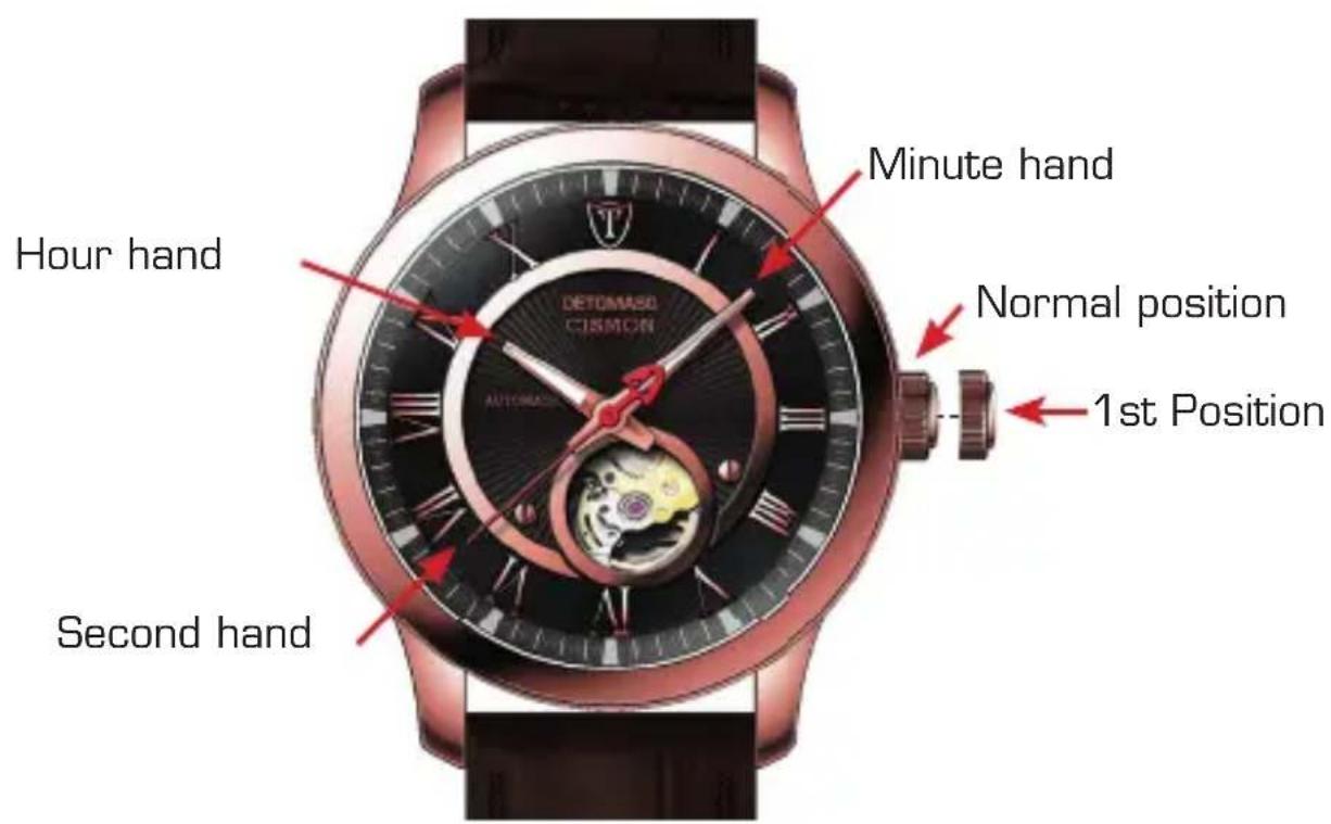 Detomaso Cismon - Setting the time - 1