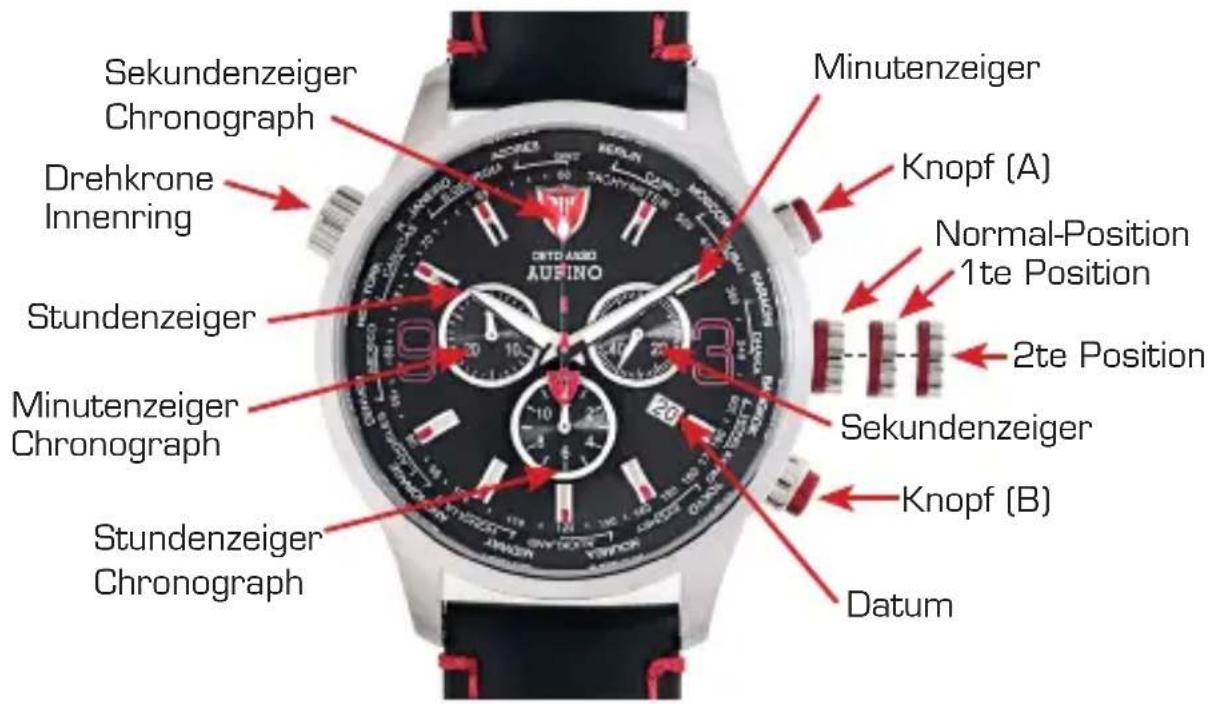 Detomaso Aurino DT1061 - Chronograph - einfache Nutzung - 1