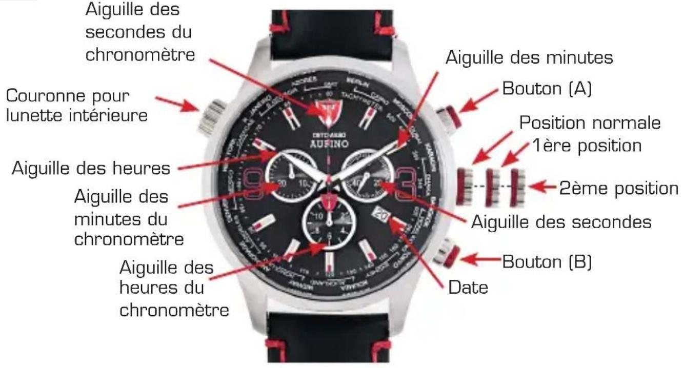 Detomaso Aurino DT1061 - Chronographe - utilisation simple du chronomètre - 1
