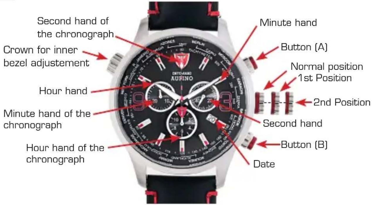 Detomaso Aurino DT1061 - Chronograph - simple use of the stop watch - 1