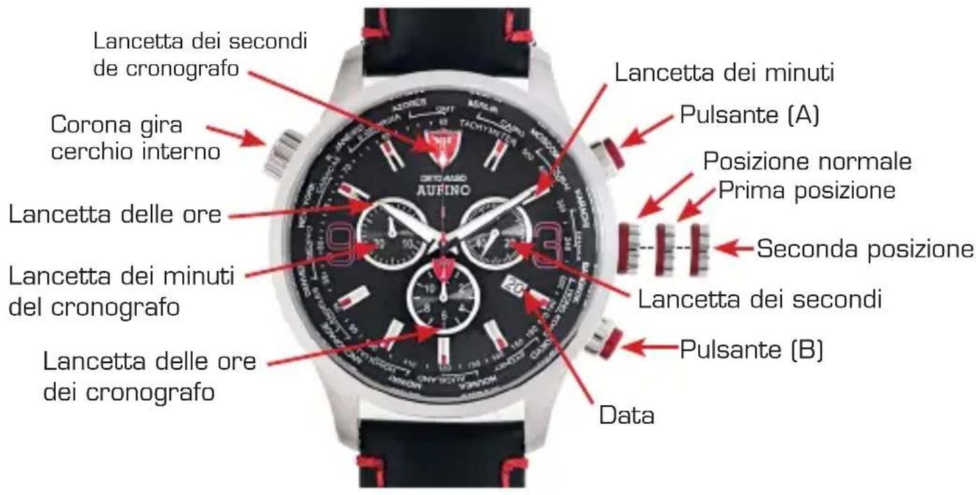 Detomaso Aurino DT1061 - Cronoprofo - utilizzazione facile del cronometro. - 1