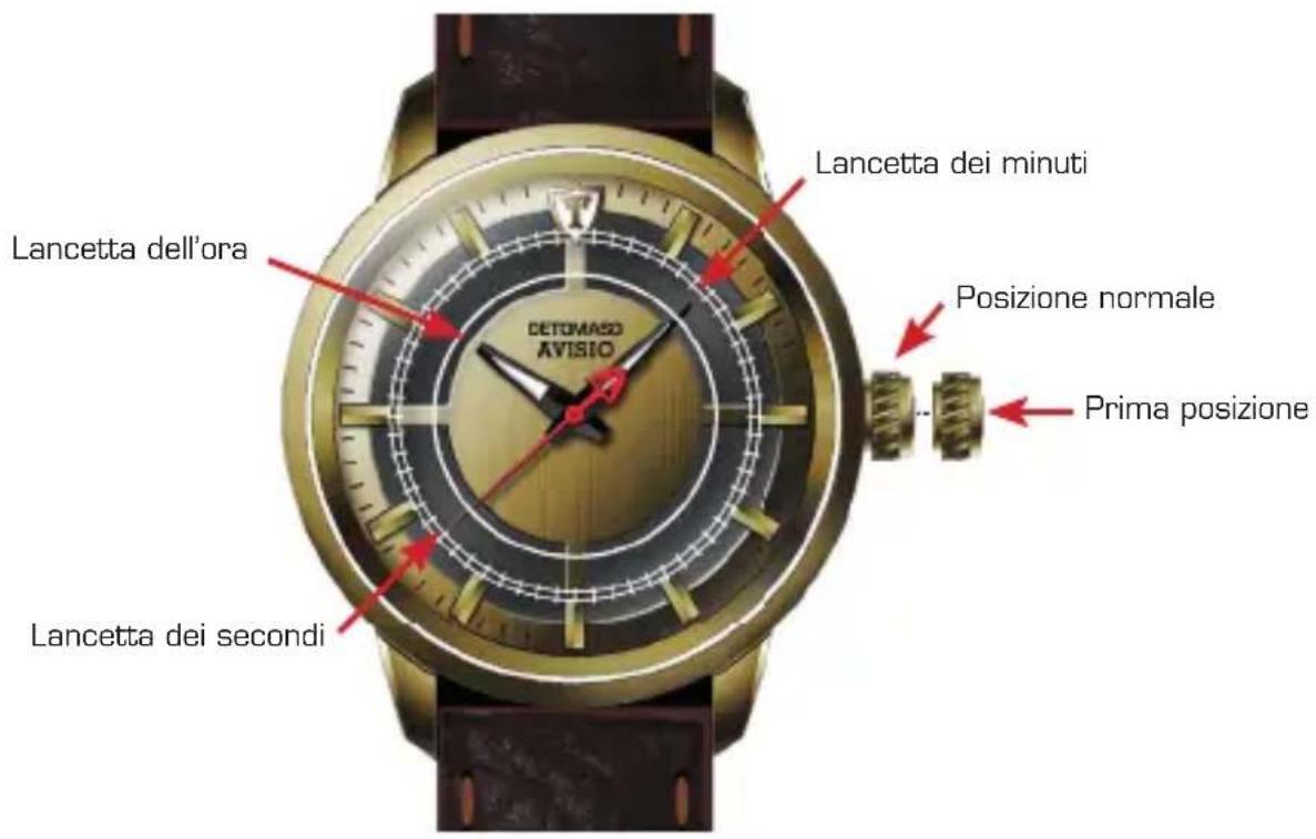 Detomaso Avisio - Impostazione dell'ora - 1