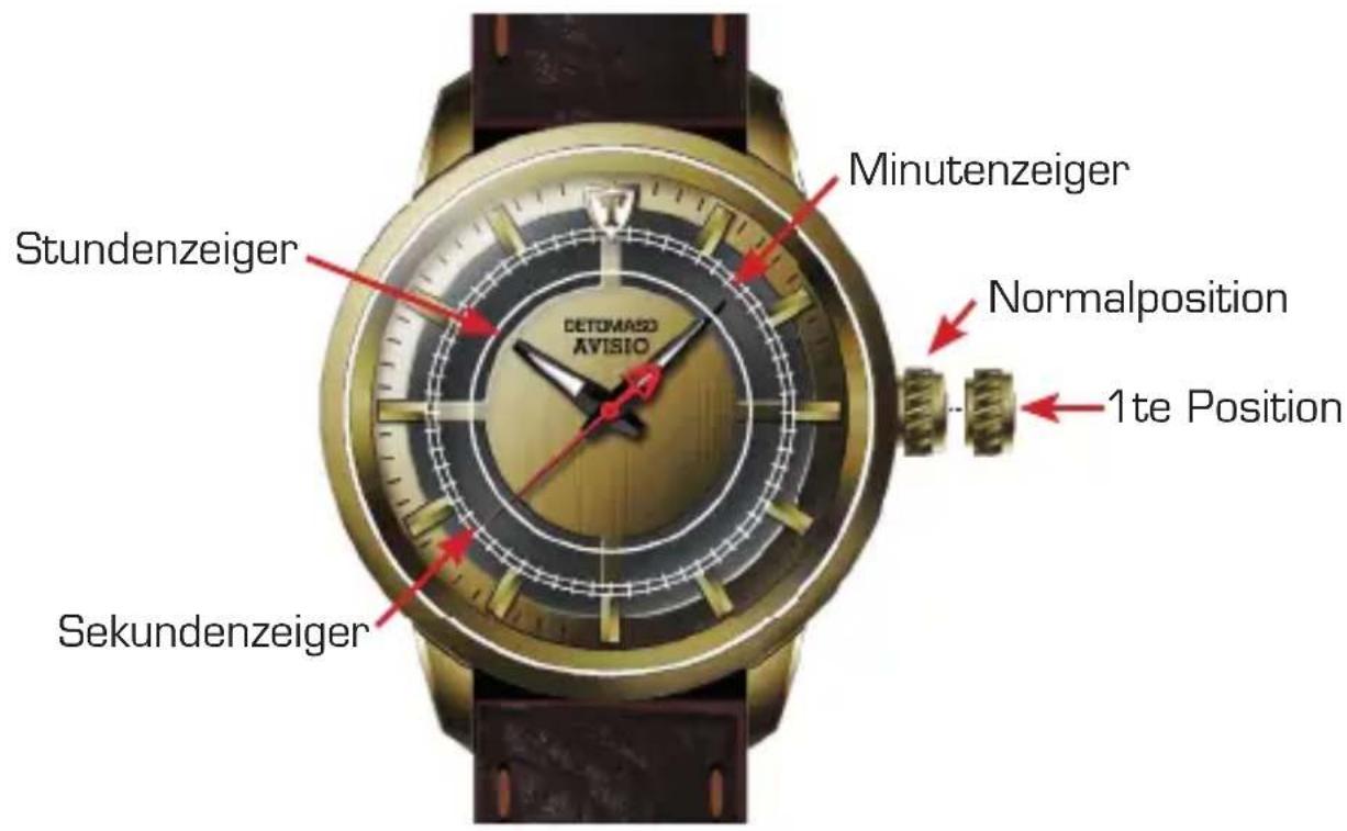 Detomaso Avisio - Einstellung der Uhrzeit - 1