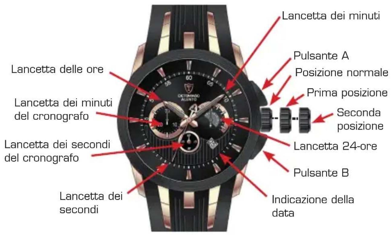 Detomaso Alento - Impostazione del cronografo - 1