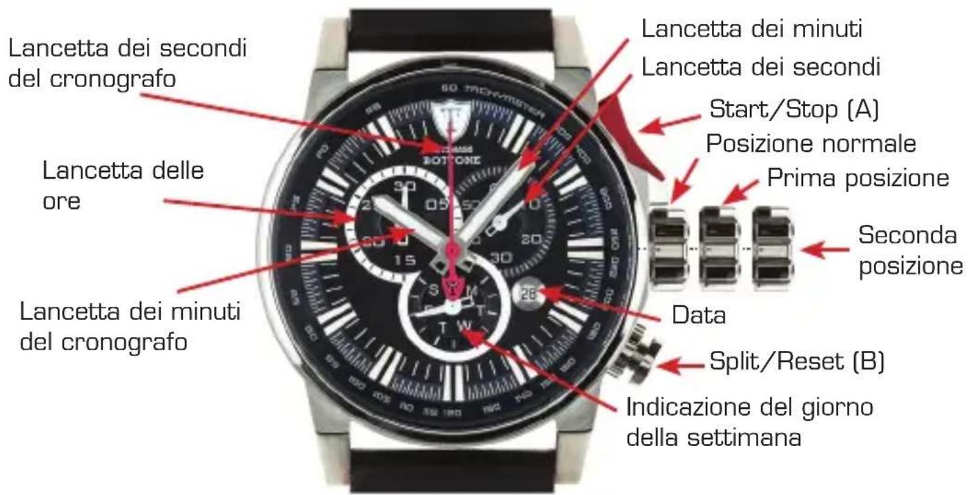 Detomaso Bottone DT1064 - IT - 1