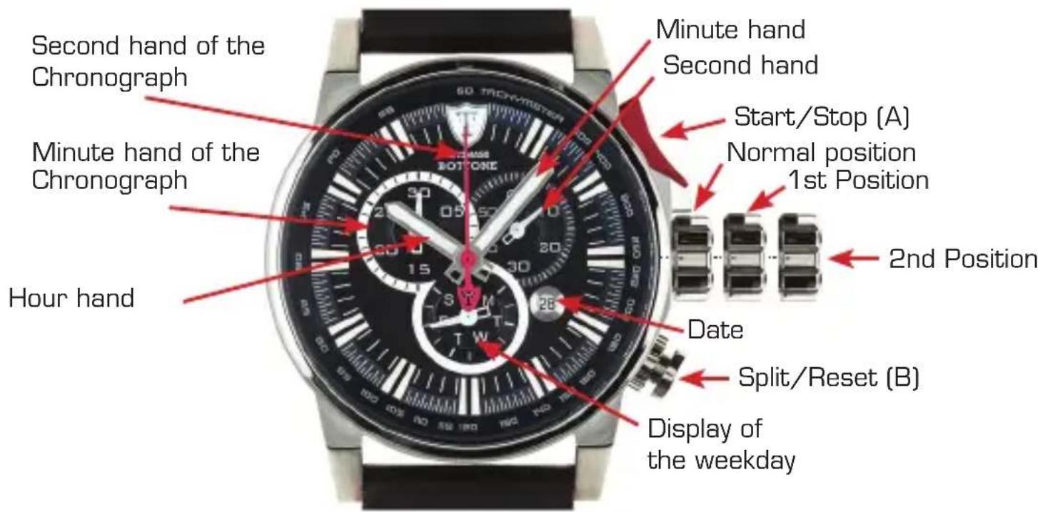 Detomaso Bottone DT1064 - Setting the date - 1