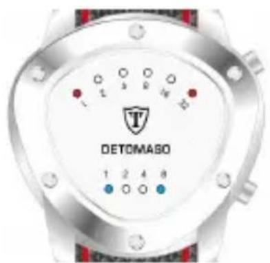 Detomaso Compasso - EXAMPLES - 2