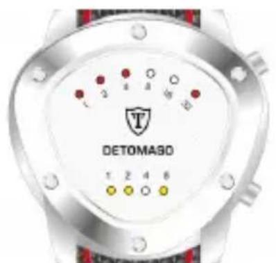 Detomaso Compasso - EXAMPLES - 1