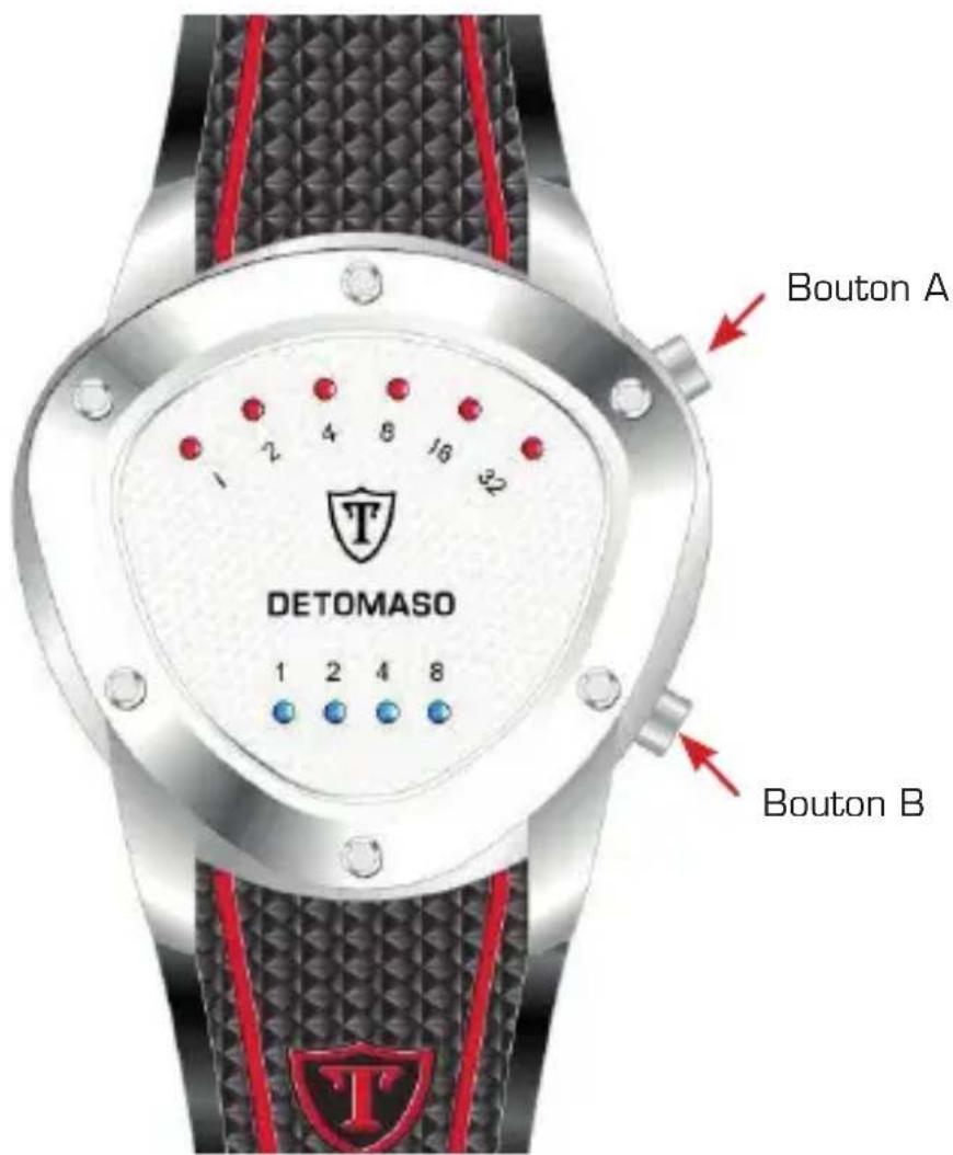 Detomaso Compasso - Notice d'utilisation de la montre Compasso binaire - 1