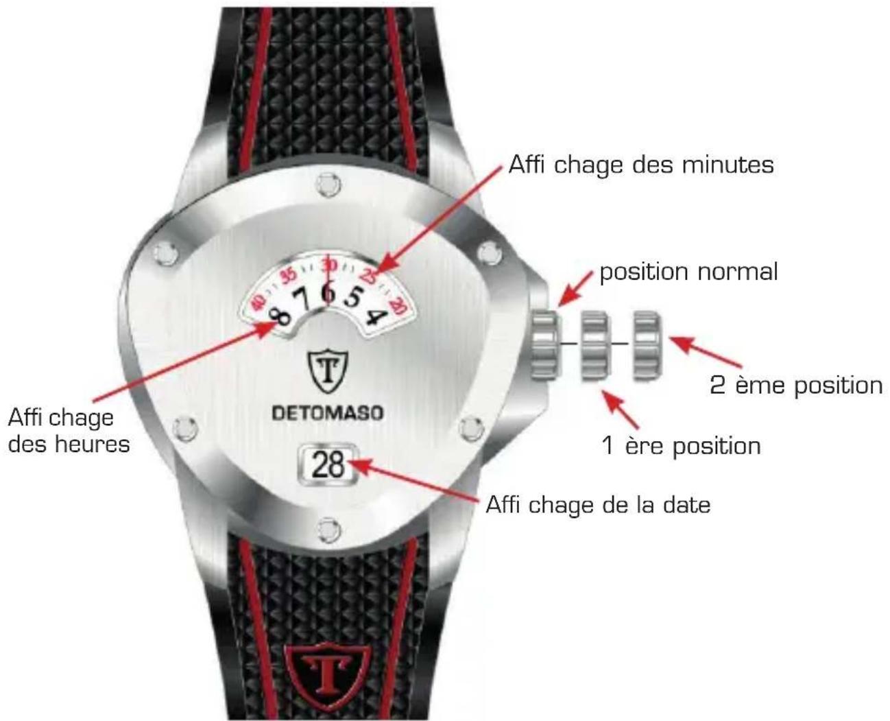 Detomaso Compasso - Notice d'utilisation de la montre Compasso - 1